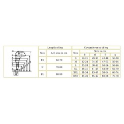 Ciorapi compresivi antivarice ElastoFit AM, grad 1 de compresie, 15-21 mmHg, varf deschis